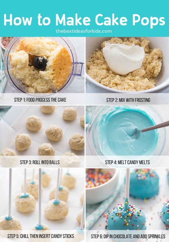 Ervaren persoon bereiken orgaan How to Make Cake Pops: A Step-By-Step Tutorial - The Best Ideas for Kids