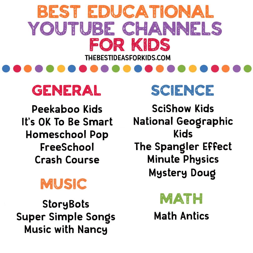 15+ Best Educational Videos For Kids - The Best Ideas for Kids
