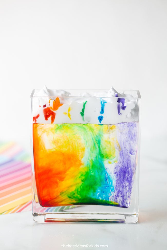 Rainbow Cloud in a Jar