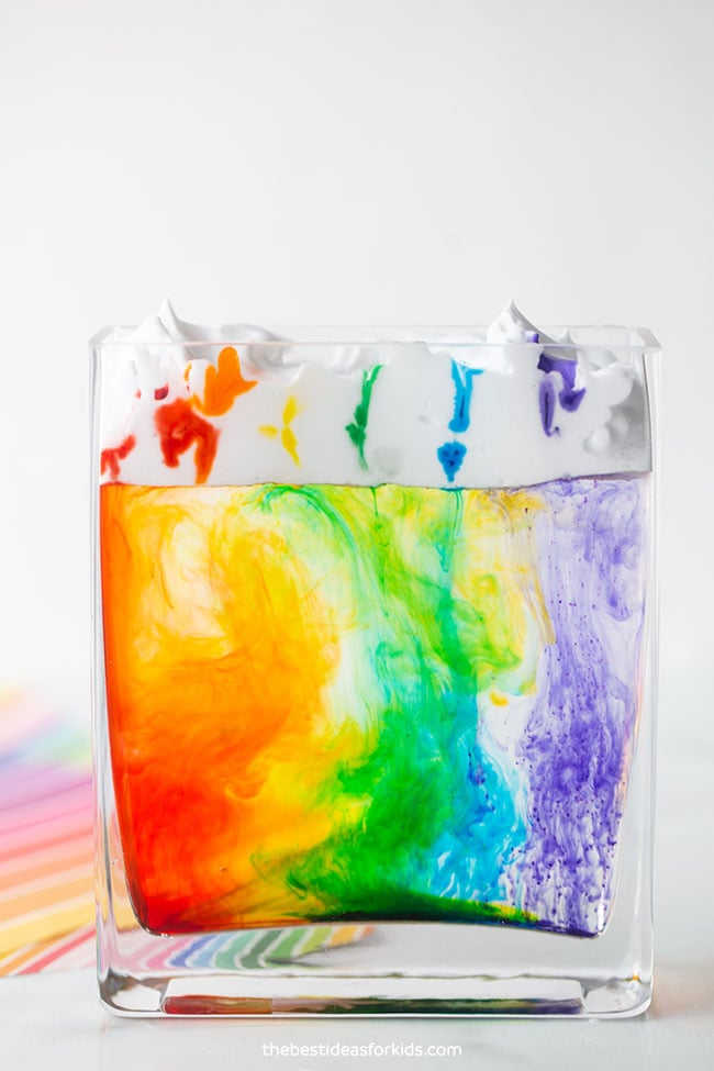 Rainbow Rain Cloud in a Jar