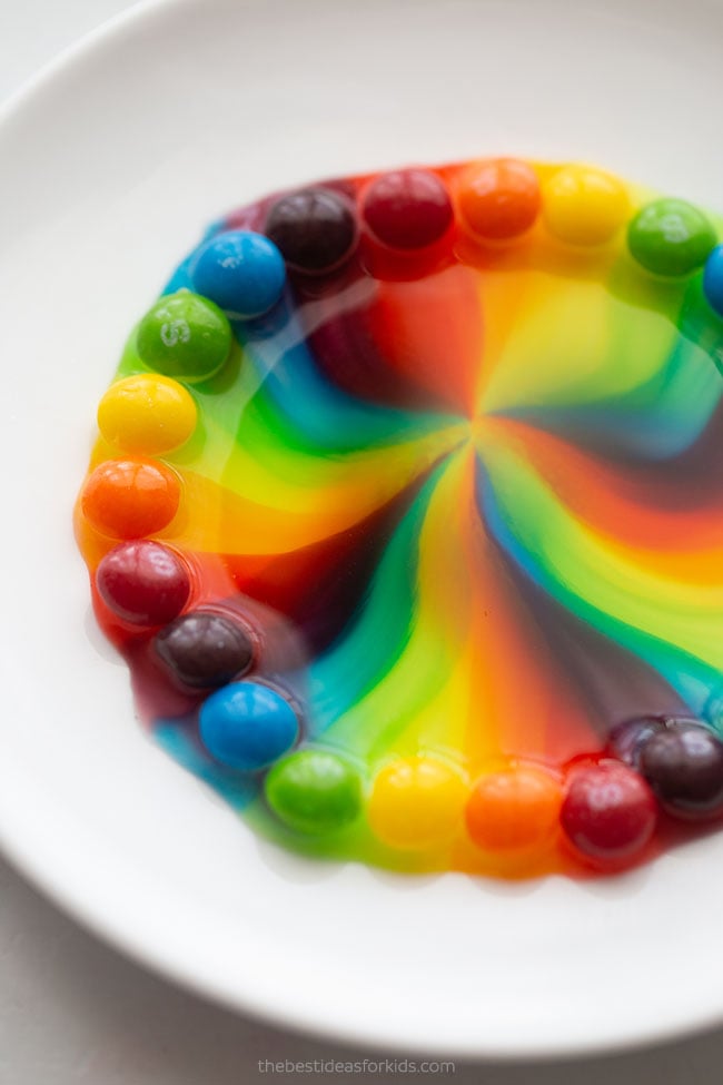 Skittles Science Experiment