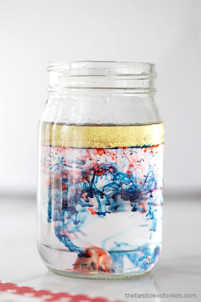 Fireworks in a Jar Experiment